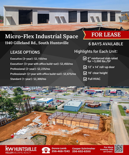 Micro-Flex Industrial Space